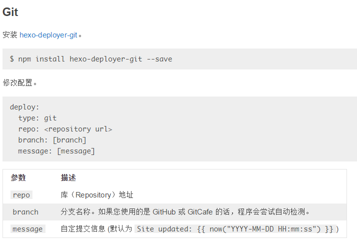 hexo-git配置
